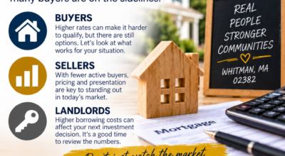 Mortgage Activity Falling