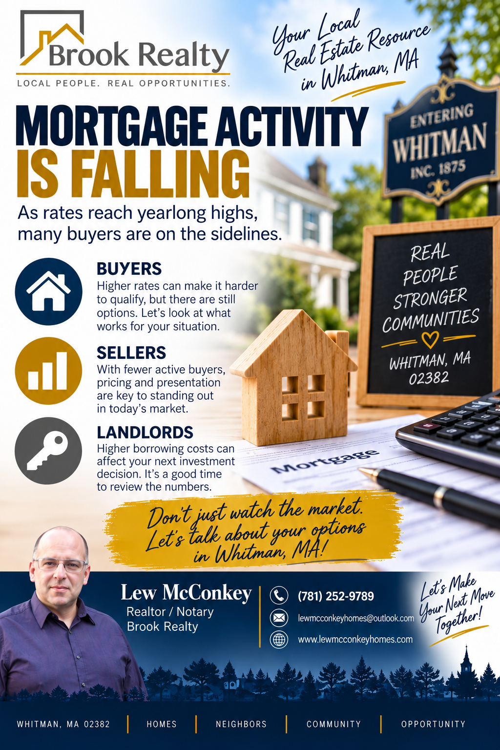 Mortgage Activity Falling